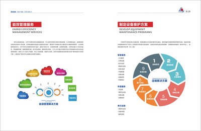 电力公司宣传图册-深圳酷雅品牌策划设计公司